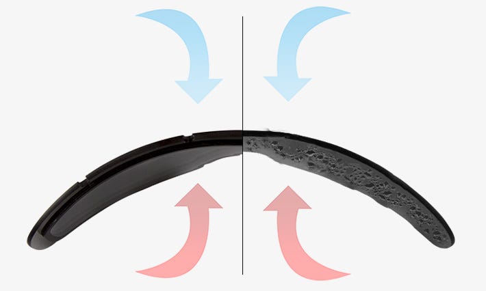 Dual glas